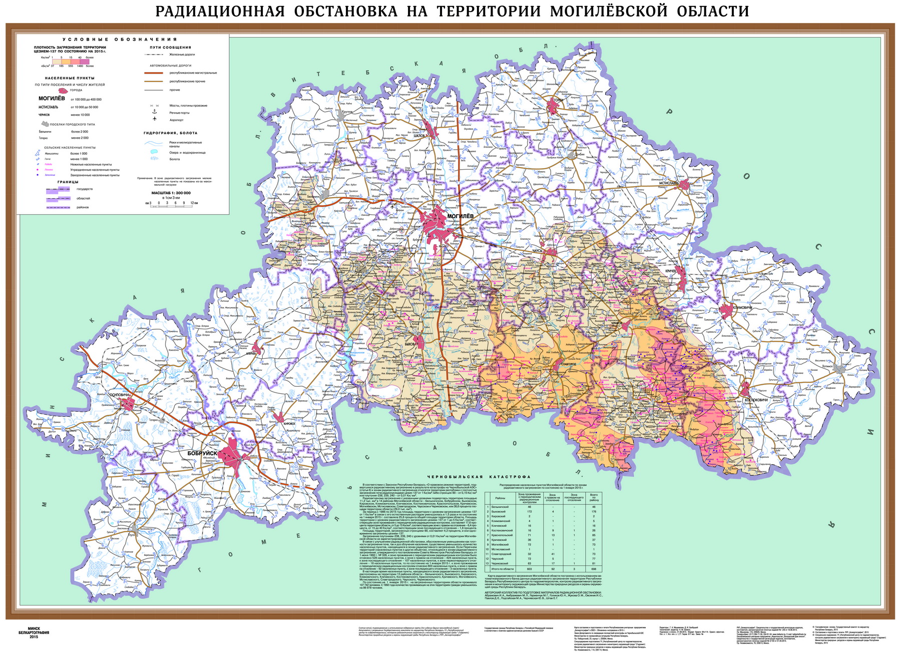 Карта радиационного загрязнения орловской области